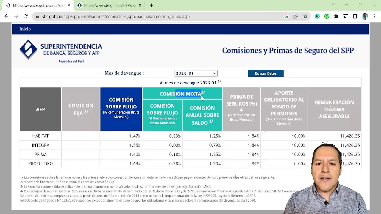 Eliminación de la comision mixta de AFP