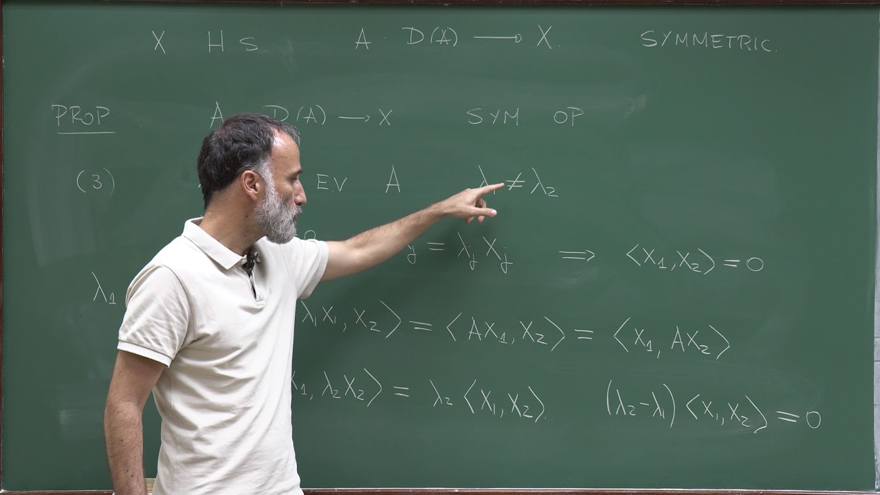 Doctorate program: Functional Analysis - Lecture 33: Symmetric operators