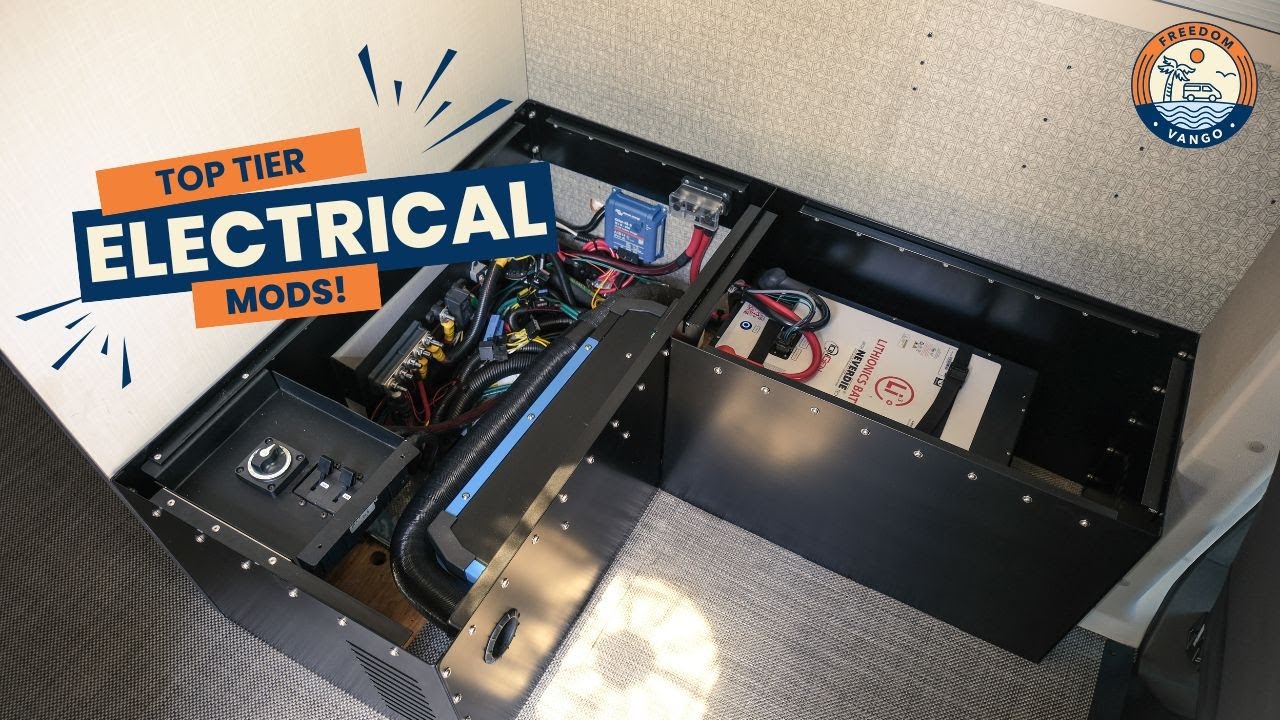 15KWH Winnebago Transit Ekko 22A? | Full Electrical System Upgrade with Lithionics and Victron
