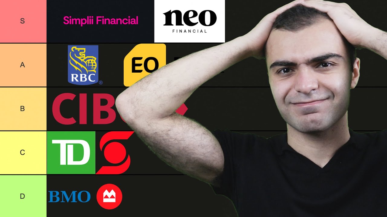 I Ranked Every Bank Account in Canada 2026