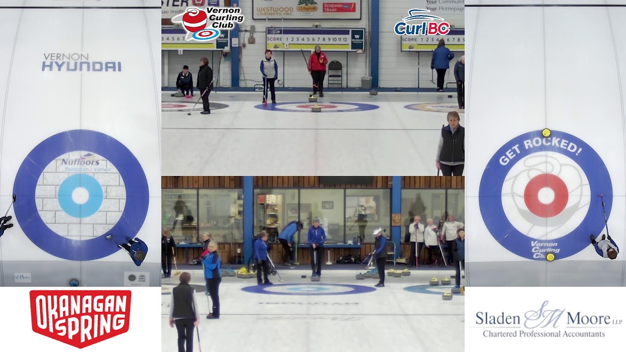 Sheet 4 - Tuesday Morning / Afternoon - February 10, 2026