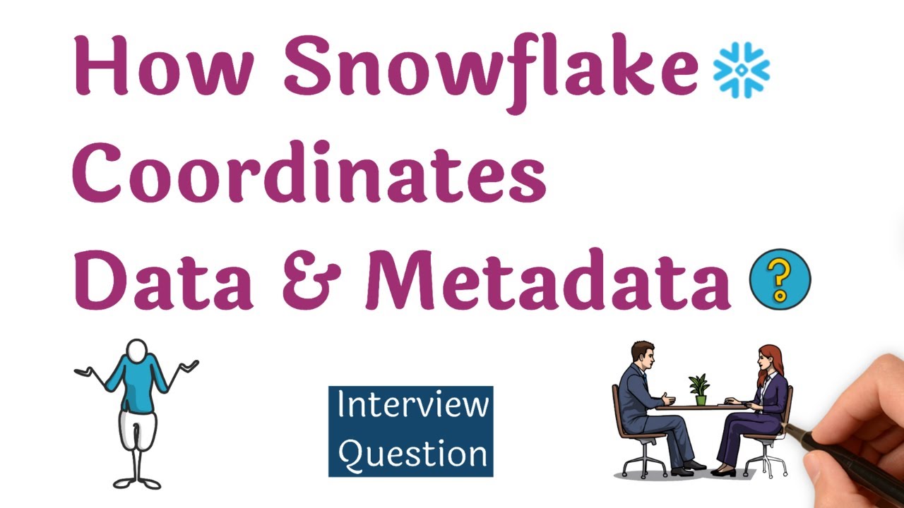 ❓Микроразделы: как Snowflake координирует данные и метаданные?