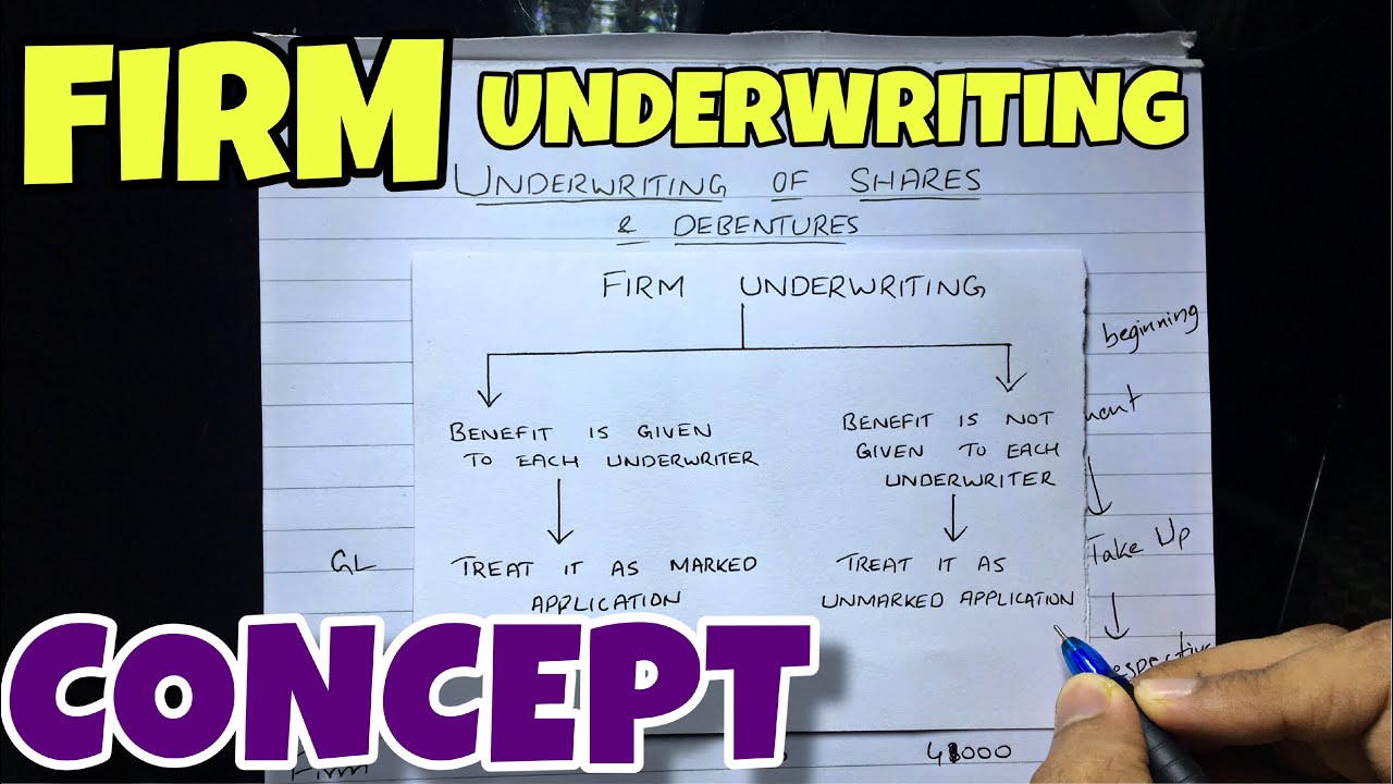 #3 Underwriting of Shares - Firm Underwriting -By Saheb Academy ~ B.COM / BBA / CMA