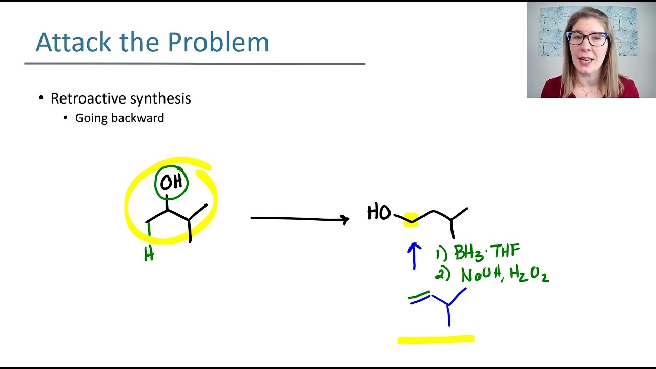 Solving Synthesis Problems