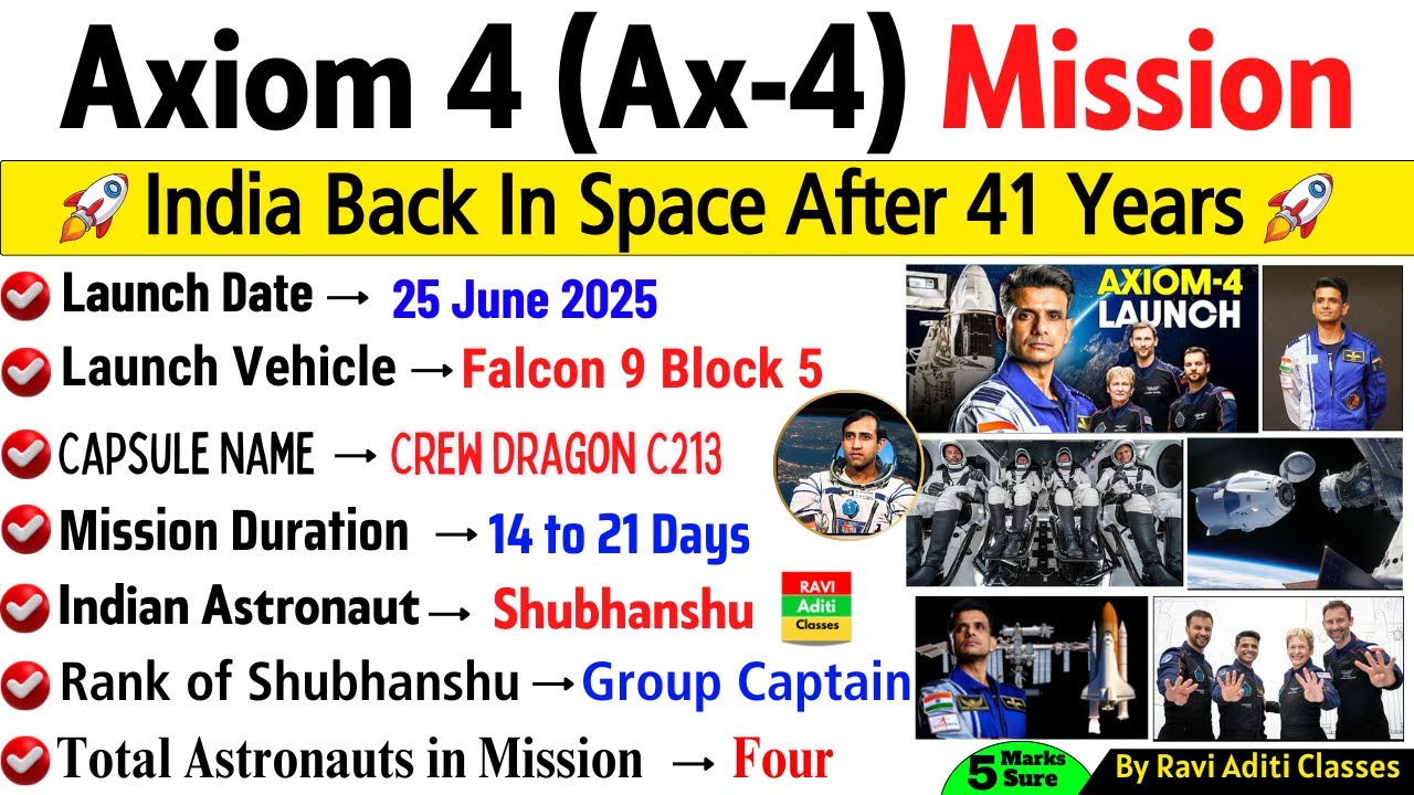 Axiom-4 Mission | Shubhanshu Shukla | Space Current Affairs 2025 | Science & Tech 2025 | SSC NTPC |