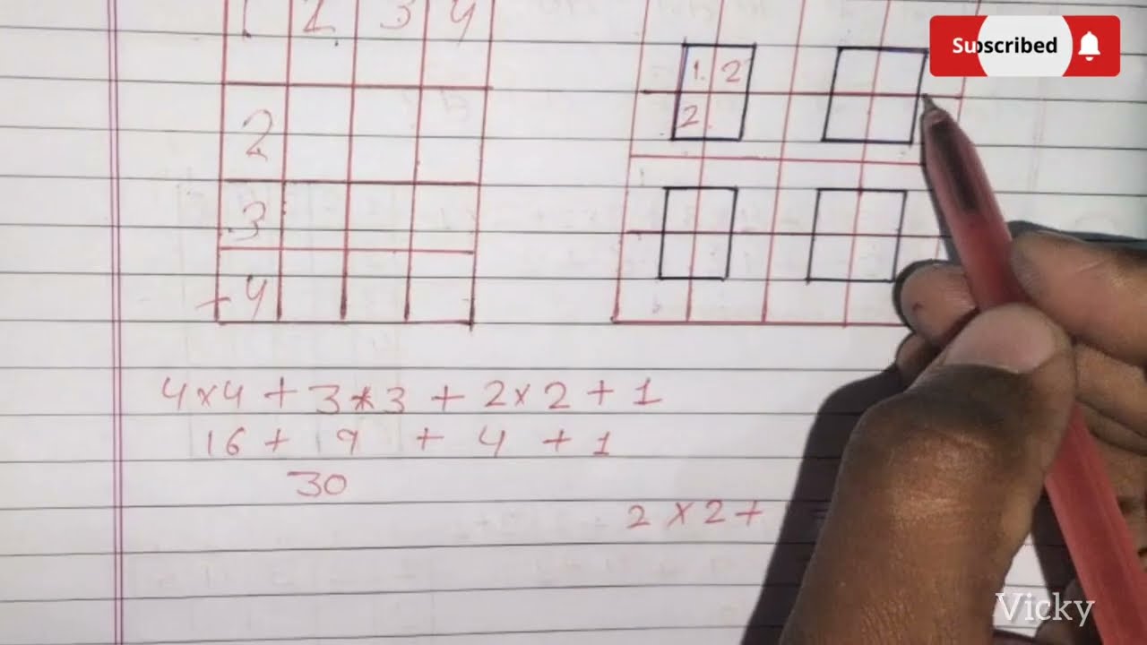 Counting Figure Shorts Trick।Square kaise Count kare।वर्गों की गणना मात्र 2 मिनिट में करे। Reasonig