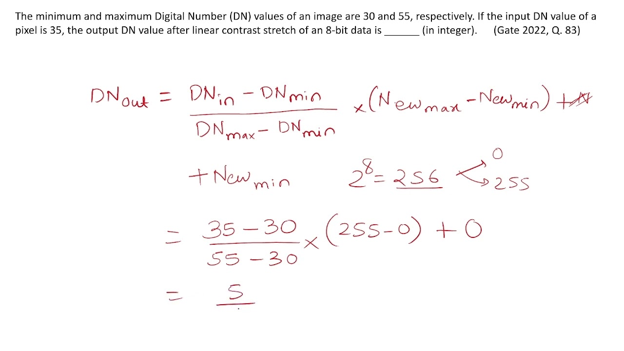 Gate 2022 (Q.83)  Image processing Stretching