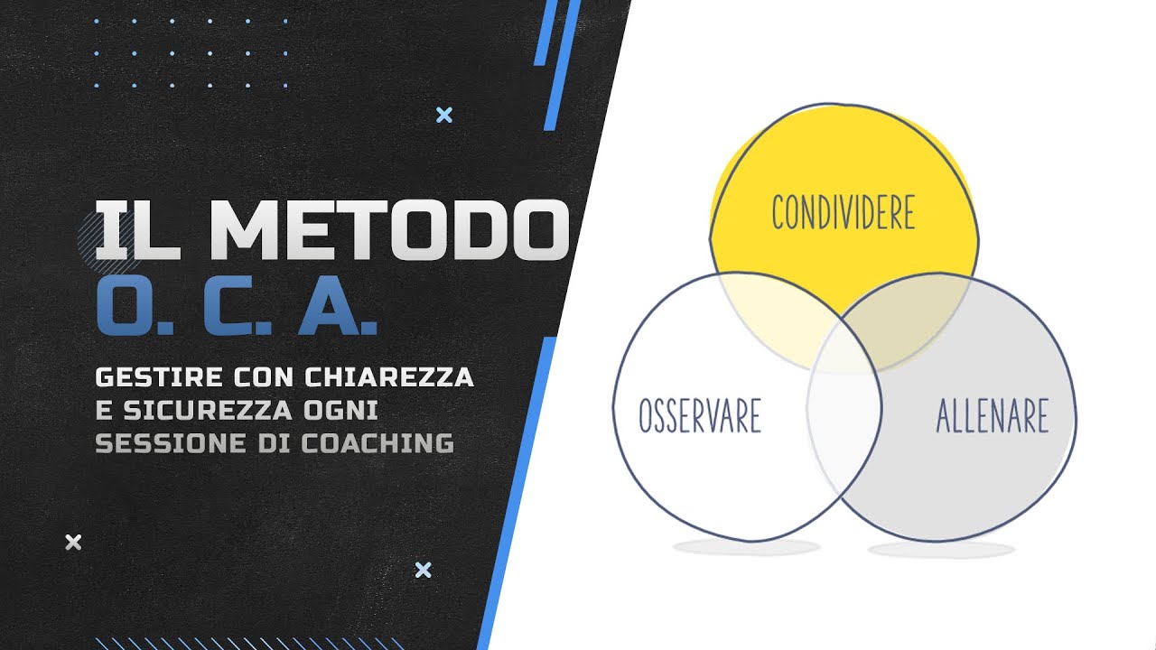 Il metodo OCA: gestire con chiarezza e sicurezza ogni sessione di coaching