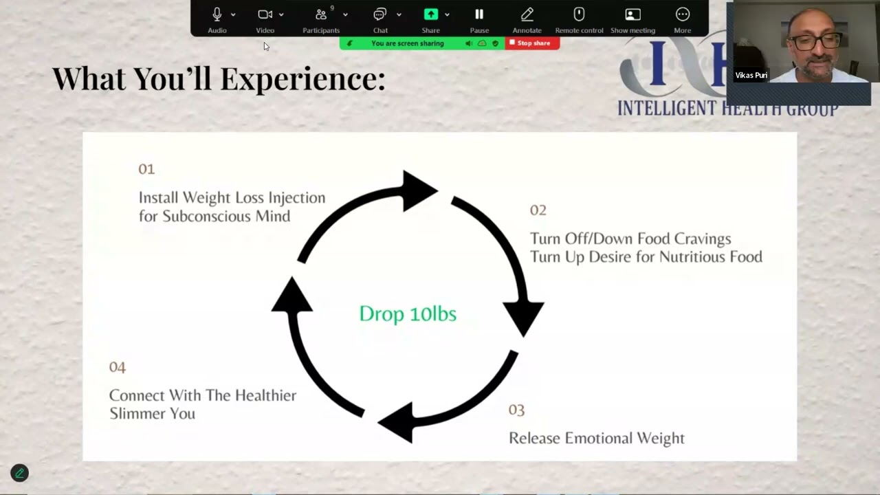 IHG’s Breakthrough 12-Week Holistic Weight Release Program