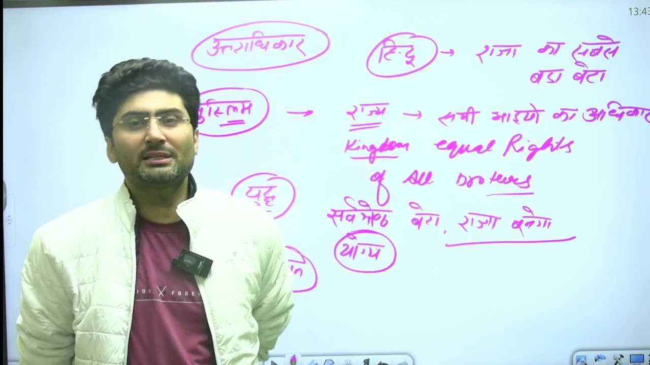 भारतीय इतिहास संक्षेप में (Indian History in Brief) History CLASS FOR HP PATWARI