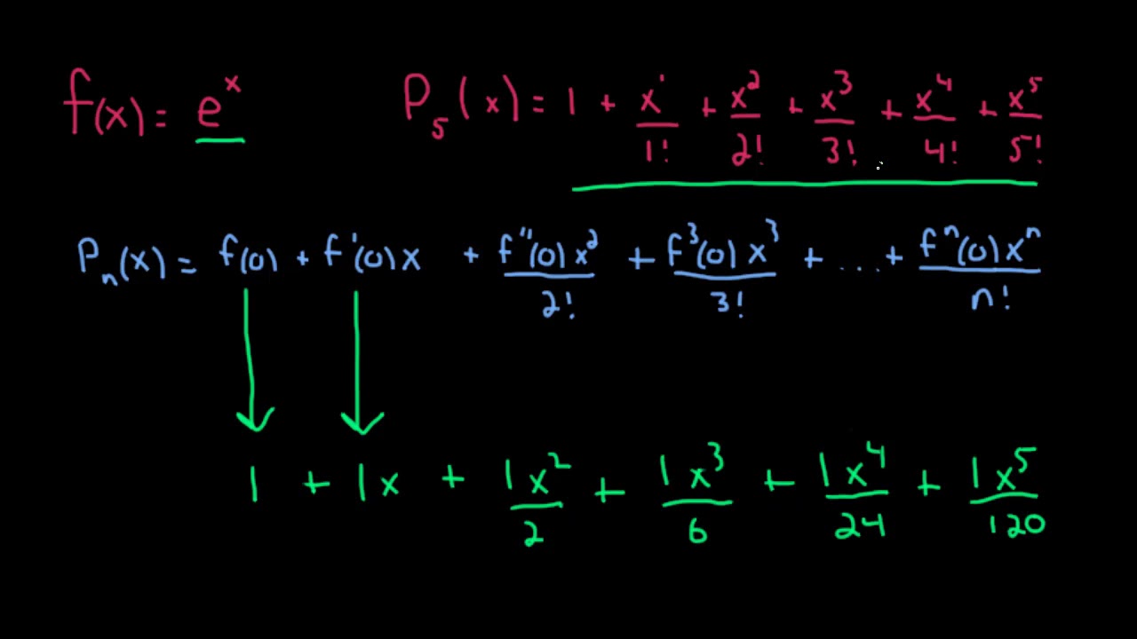 ConstructingATaylorPolynomial