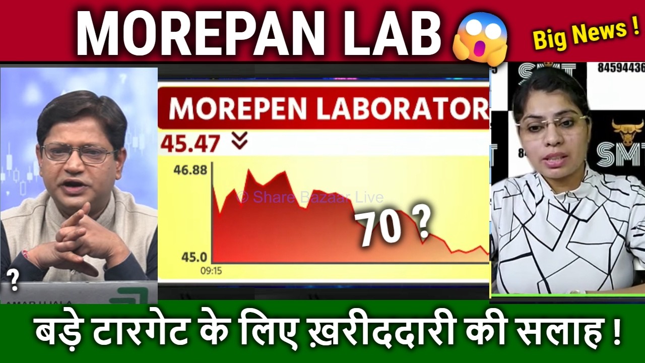 MOREPAN LAB share latest news,BUY ? morepen lab stock analysis,morepen lab target 2026