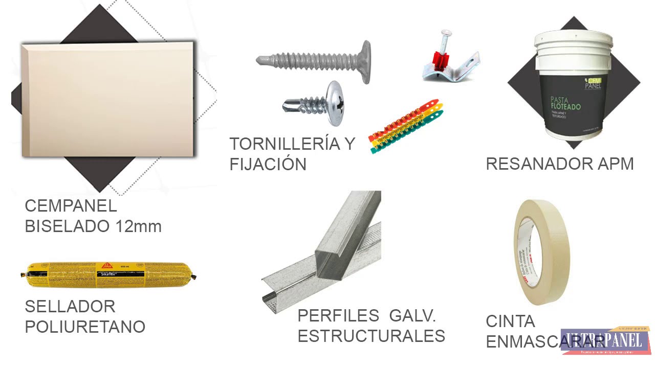 Proceso instalación Cempanel  CARE Azcapotzalco