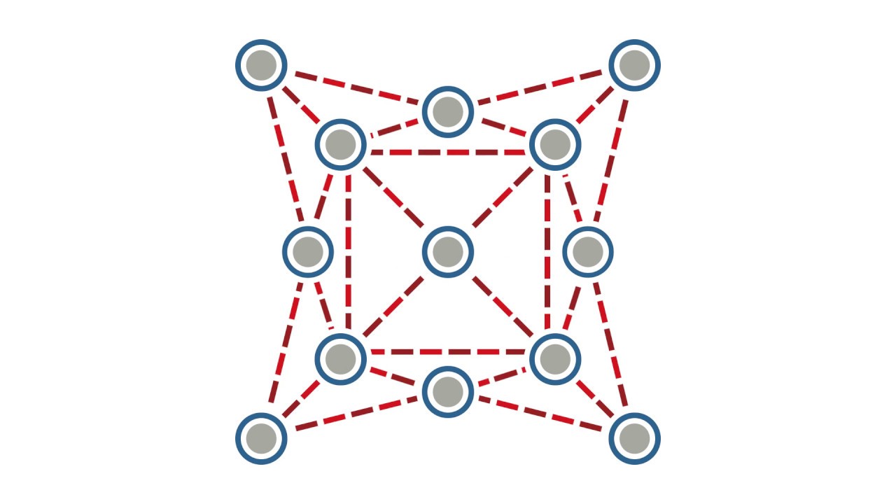 Fortinet Enterprise Firewall
