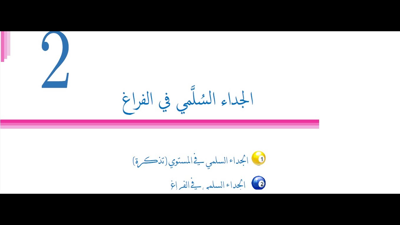 بكالوريا -الجداء السلمي..مقدمة هامة للبحث
