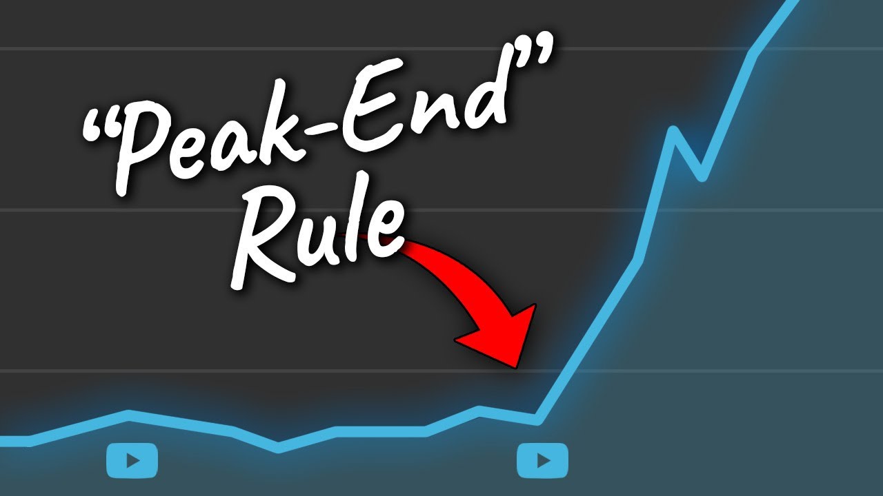 5 ADVANCED YouTube Algorithm Hacks To Get More Views