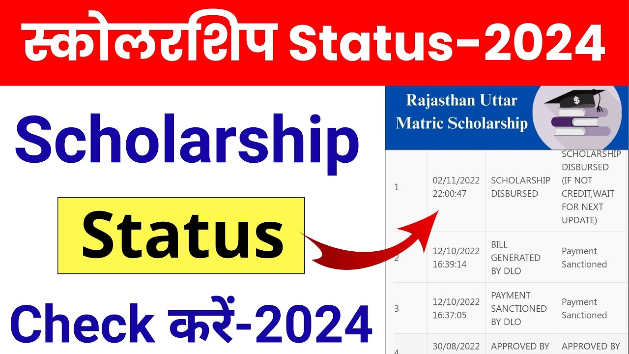 Scholarship Status Kaise Check Kare 2023-24 | Rajasthan Scholarship status 2023-24 kaise check kare