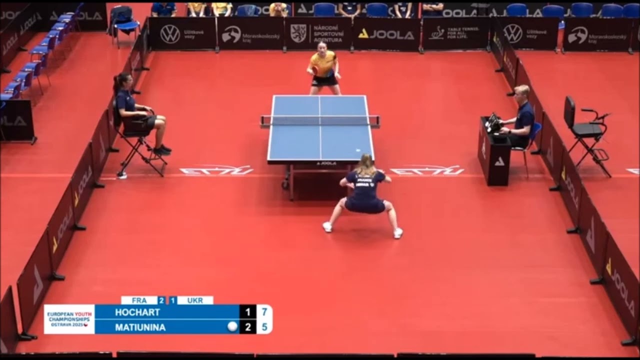 HOCHART Leana vs MATIUNINA Veronika | U19 girls teams final, FRA vs UKR | EYC 2025