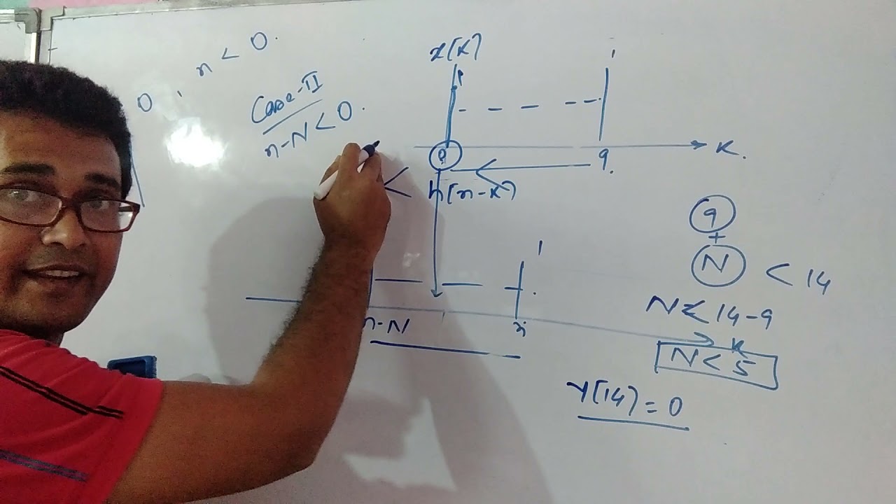 LTI System- 5/Alan V OPPENHEIM Solution Chapter2/Convolution/Problems 2.5/2.6/Signals and Systems