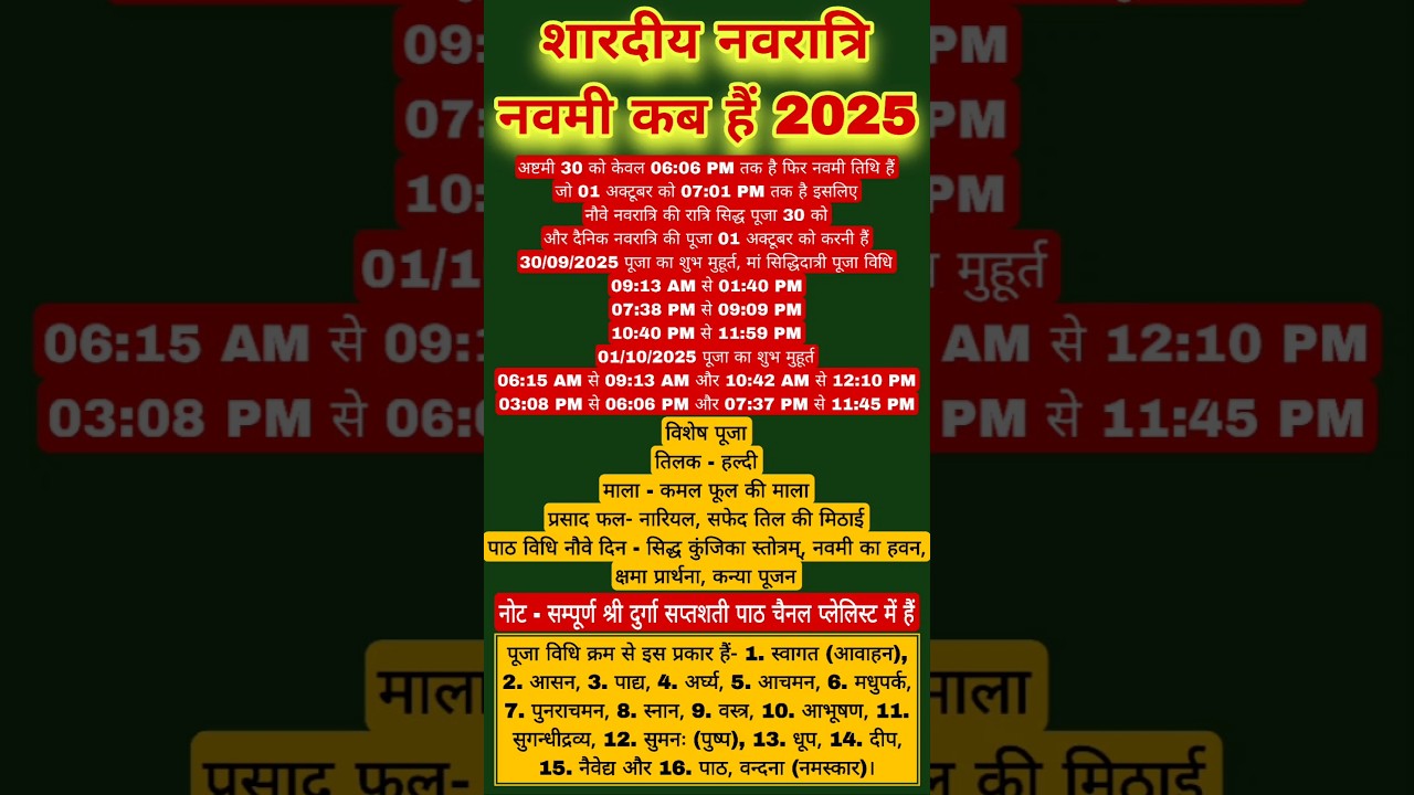When is Navami 2025 | When is Navami | Which Day is Navami | Navratri Navami Date Time 2025