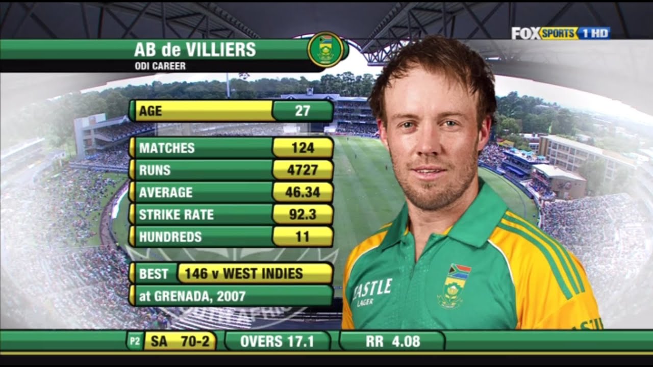 AB de Villiers 125* (98) vs Sri Lanka | 5th ODI 2012 | Classic ODI Century!