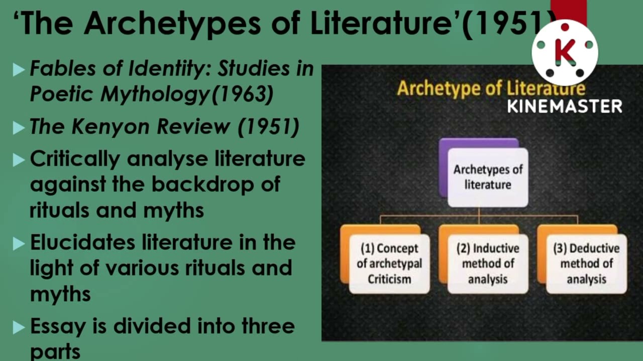 Archetypes of Literature by Northrop Frye -A Critical Analysis