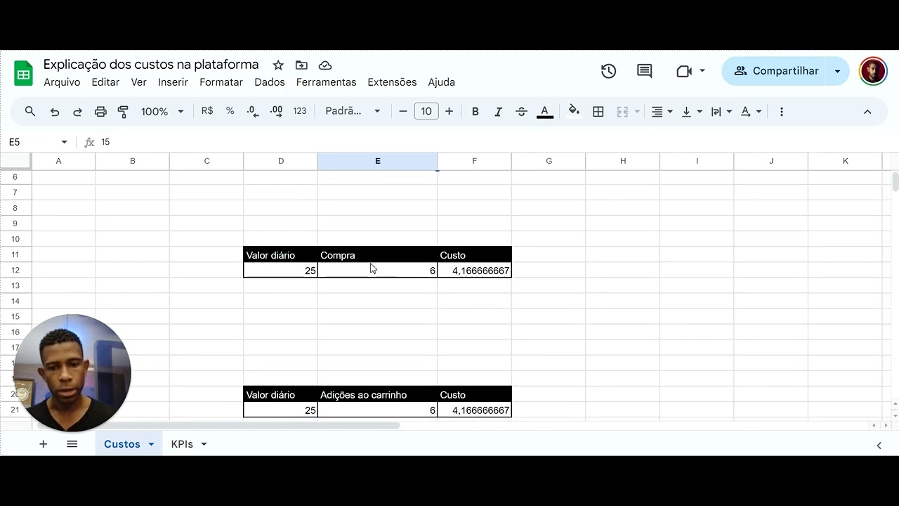 Entendendo os custos na plataforma e recomendações de KPIs para acompanhar