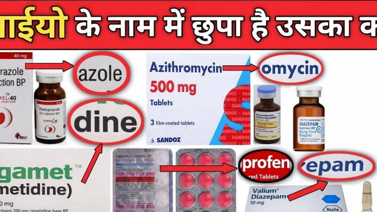 कौन सी दवाई किस काम आती है |Medicine |Knowledge | Pharmacy| B pharmacy |D Pharmacy |Treatment 