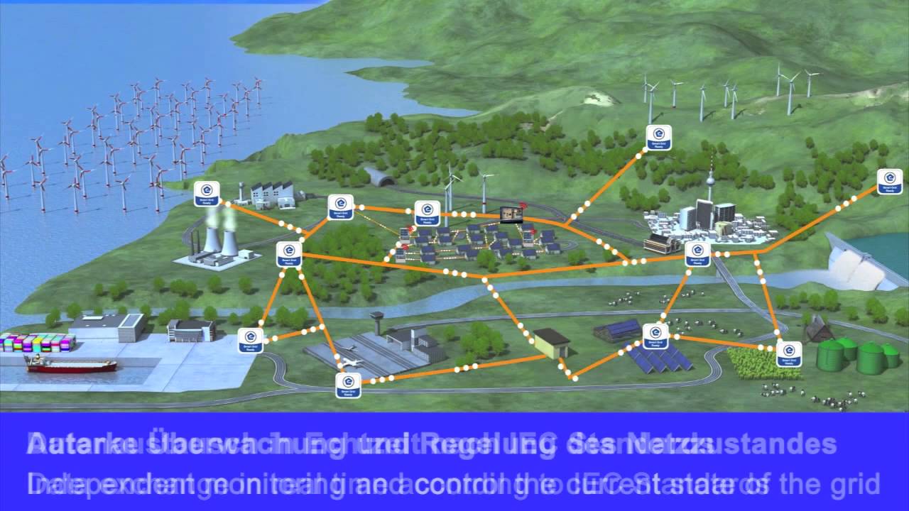 EFEN Smart Grid Ready - Intelligente L&ouml;sungen f&uuml;r die Verteilnetze von morgen.