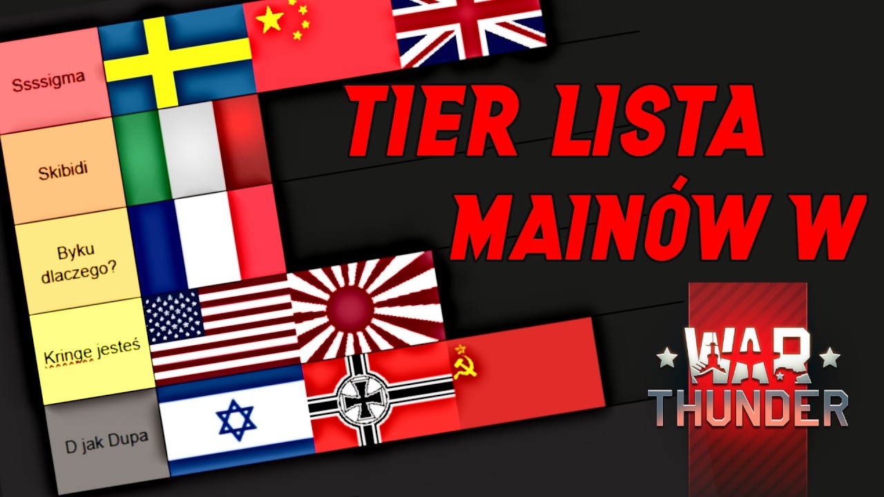 OSTATECZNA TIER LISTA GRACZY WAR THUNDER