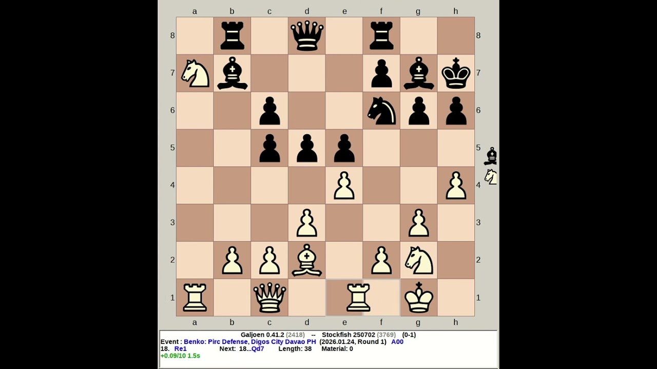 Galjoen 0.41.2 vs Stockfish 250702 | Benko: Pirc Defense #chess