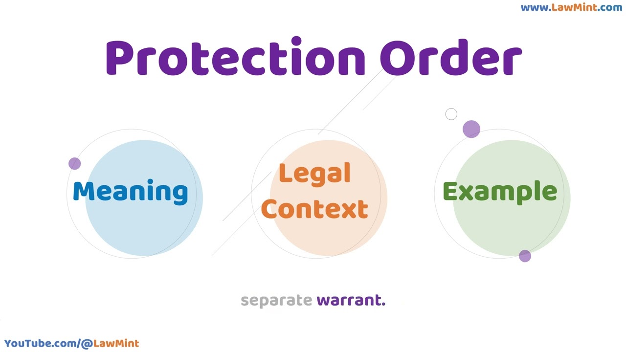 Protection Order Meaning Legal Context & Example Legal Terms Simplified @LawMint