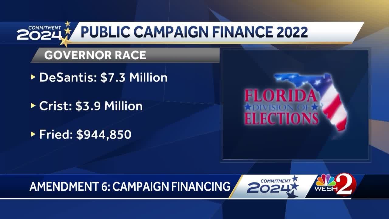 Explaining Florida Amendment 6: Public Campaign Financing