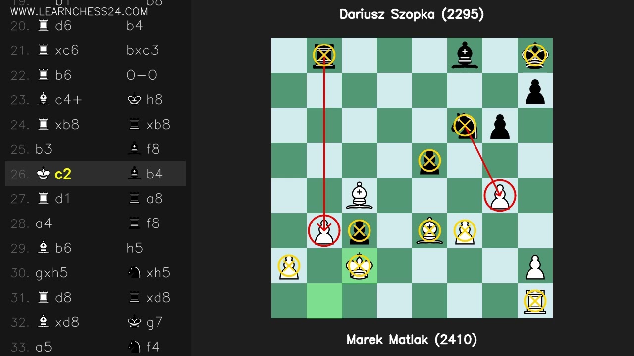 Defensa-Moderna-Averbakh: Marek Matlak (2410) vs Dariusz Szopka (2295)