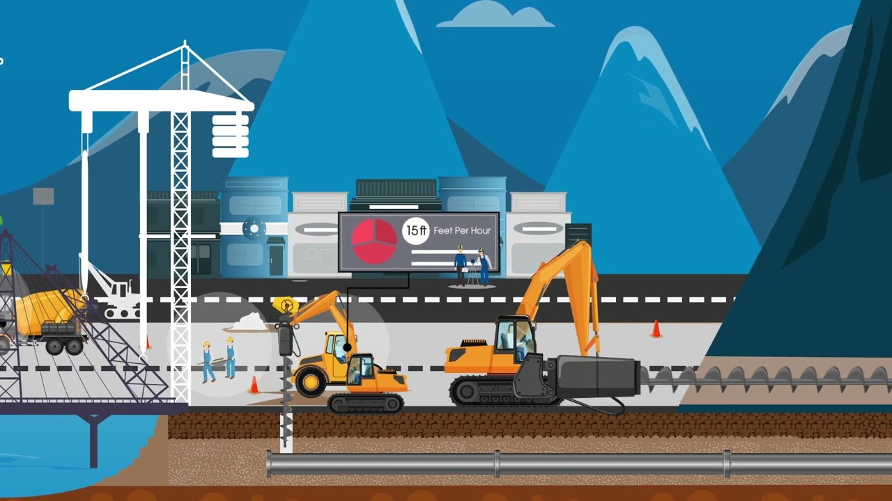 Trimble Construction Software | Project Scheduling with Trimble Tilos