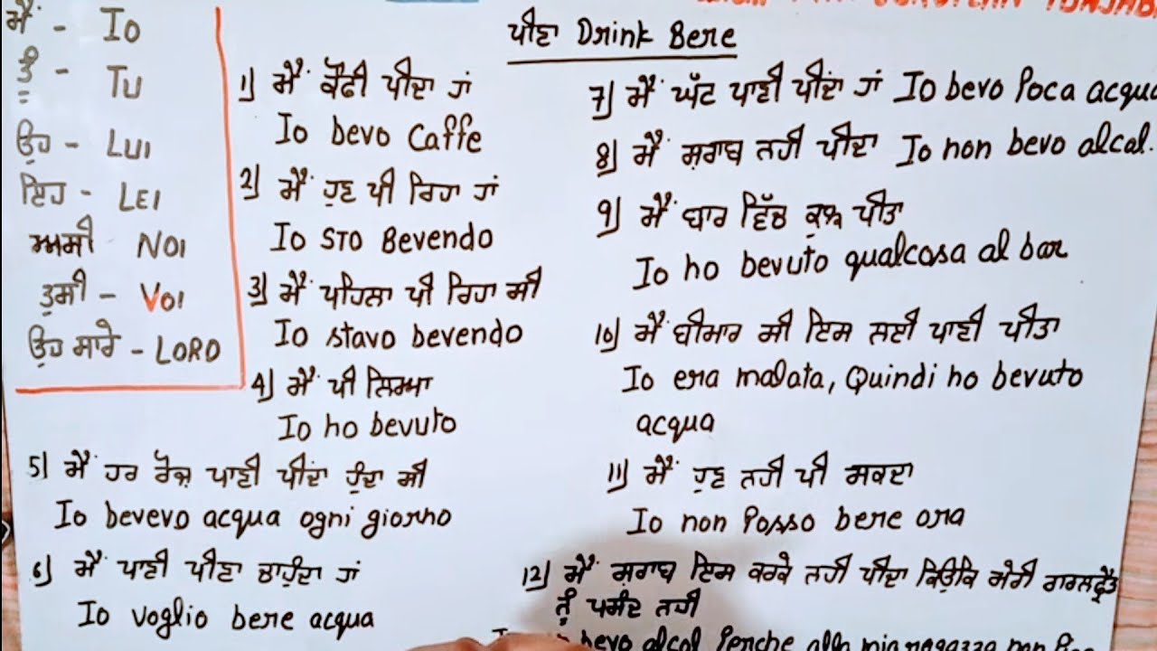 🇮🇹 Italian Language ਸਿੱਖੋ 🤩👊 #learning #italianlanguage #learnitalian