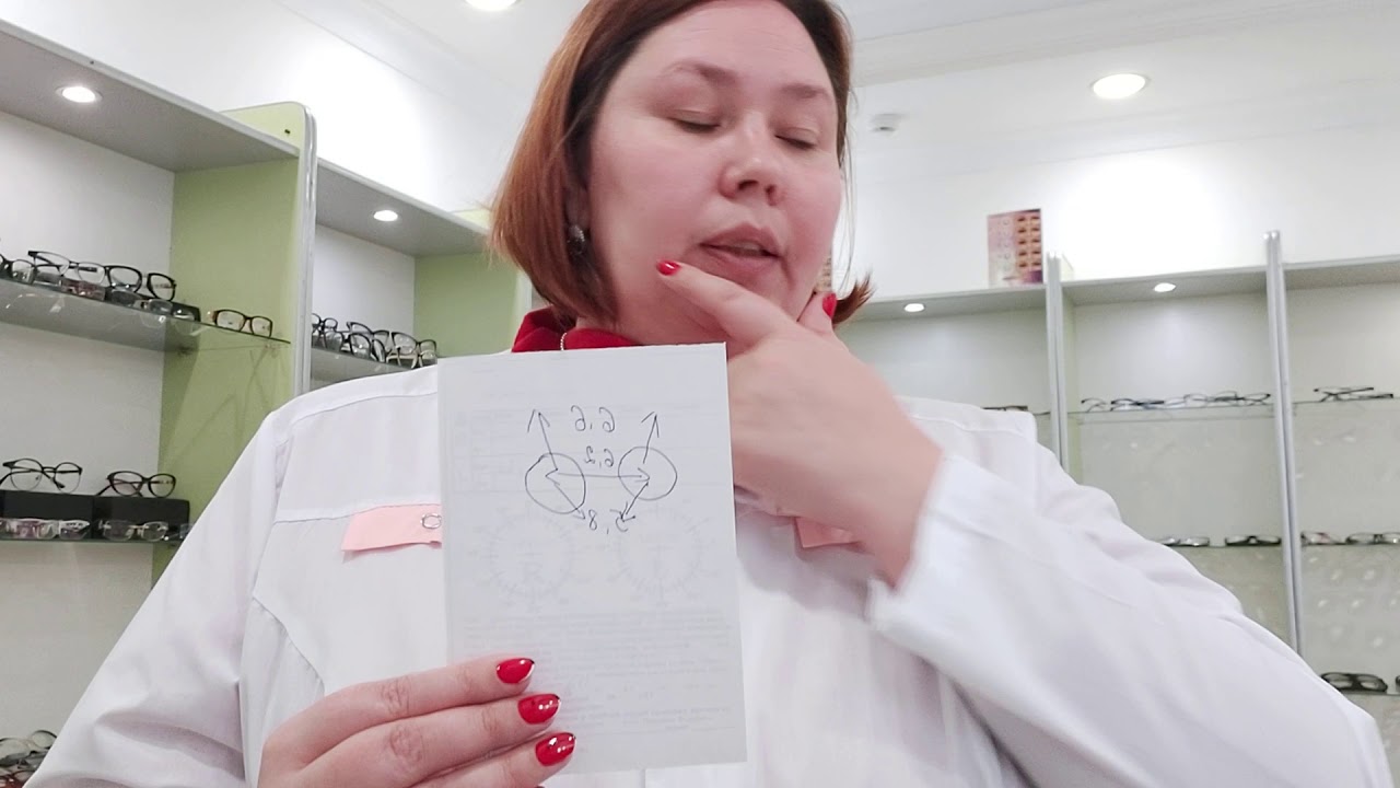 Как правильно прочитать рецепт, почему нельзя готовые очки.