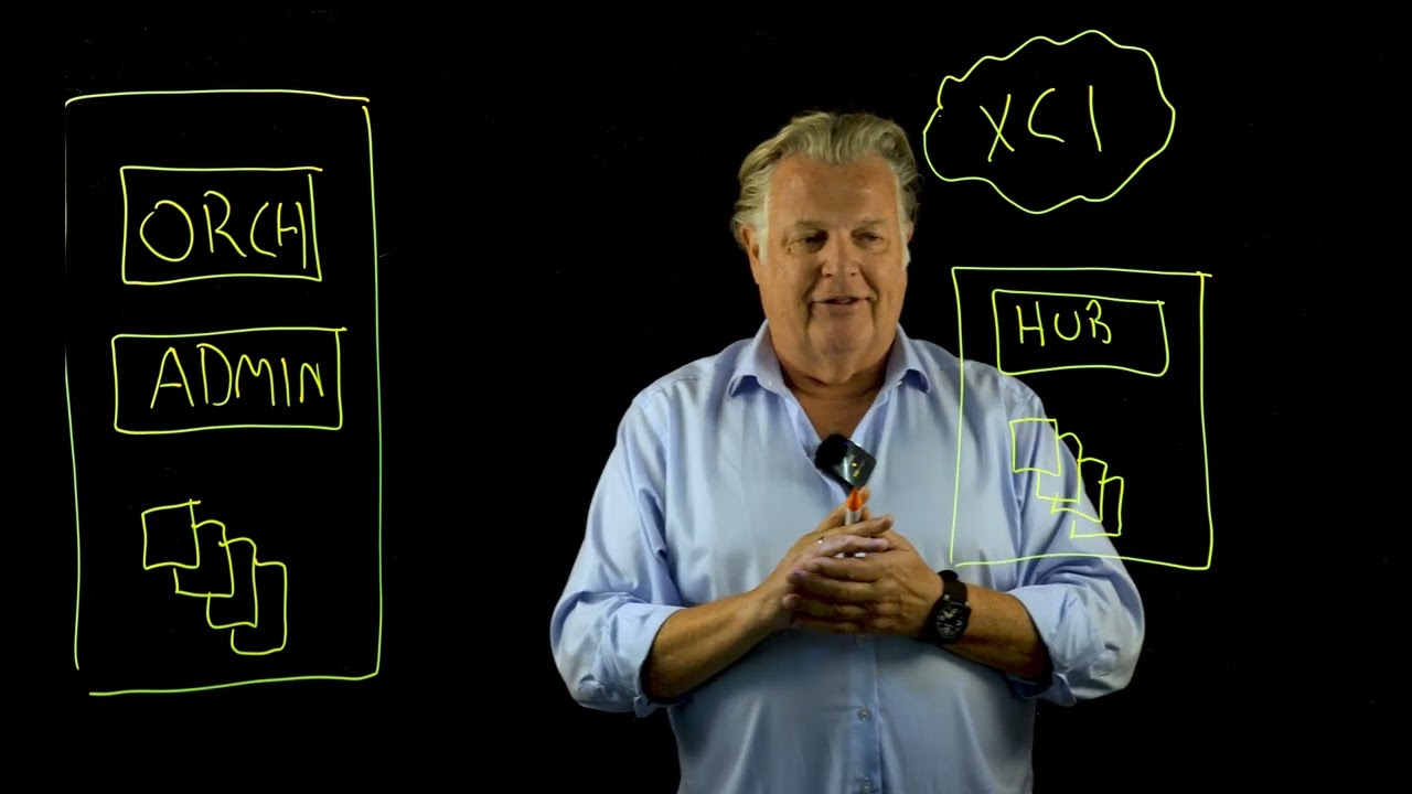 XClarity One - New hybrid way of managing datacenter assets