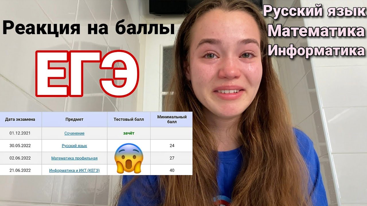 Как я Сдавала ЕГЭ 2022 + Реакция на Баллы ЕГЭ / Русский язык, Математика профиль, Информатика