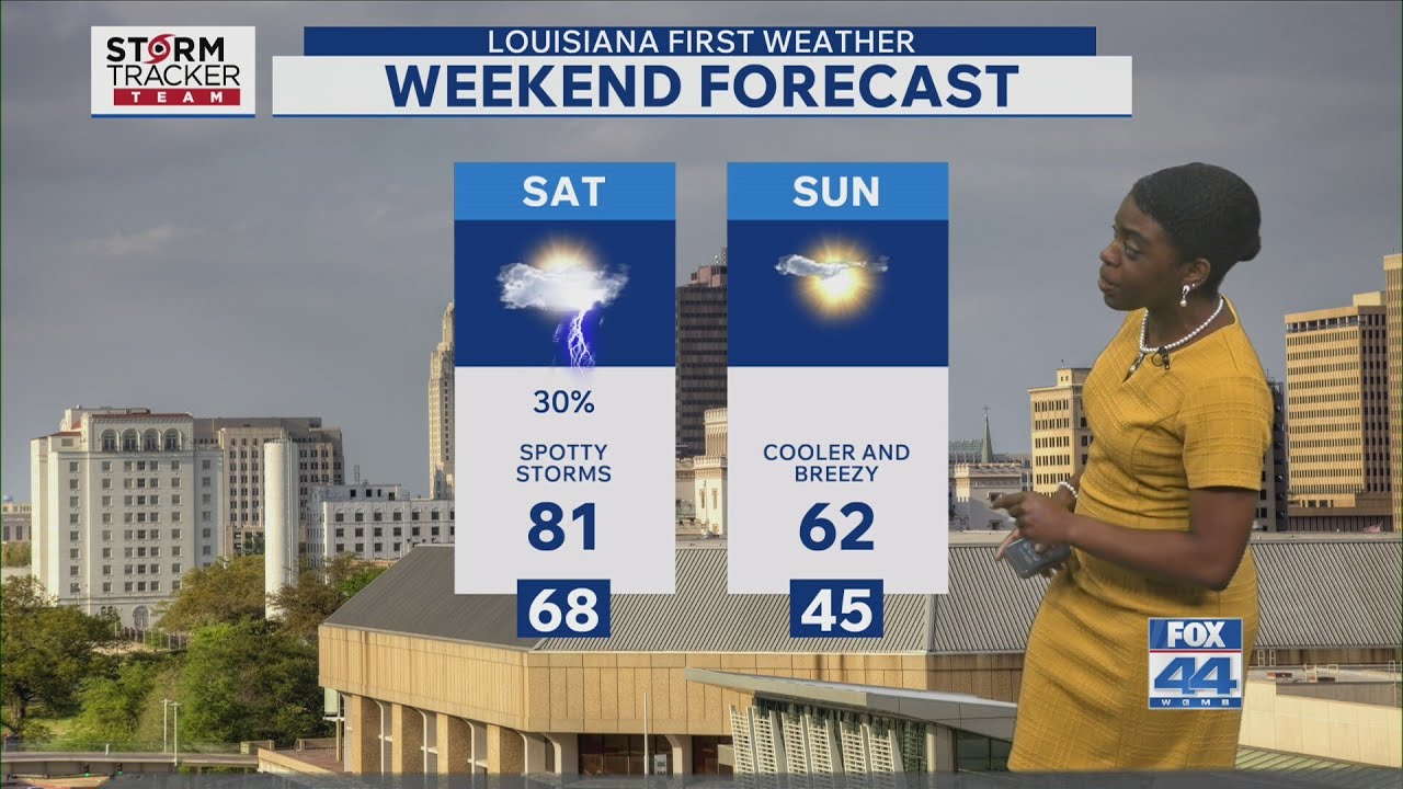Friday Morning Forecast: Warm & Muggy Fri. & Sat.; Much Cooler on Sunday
