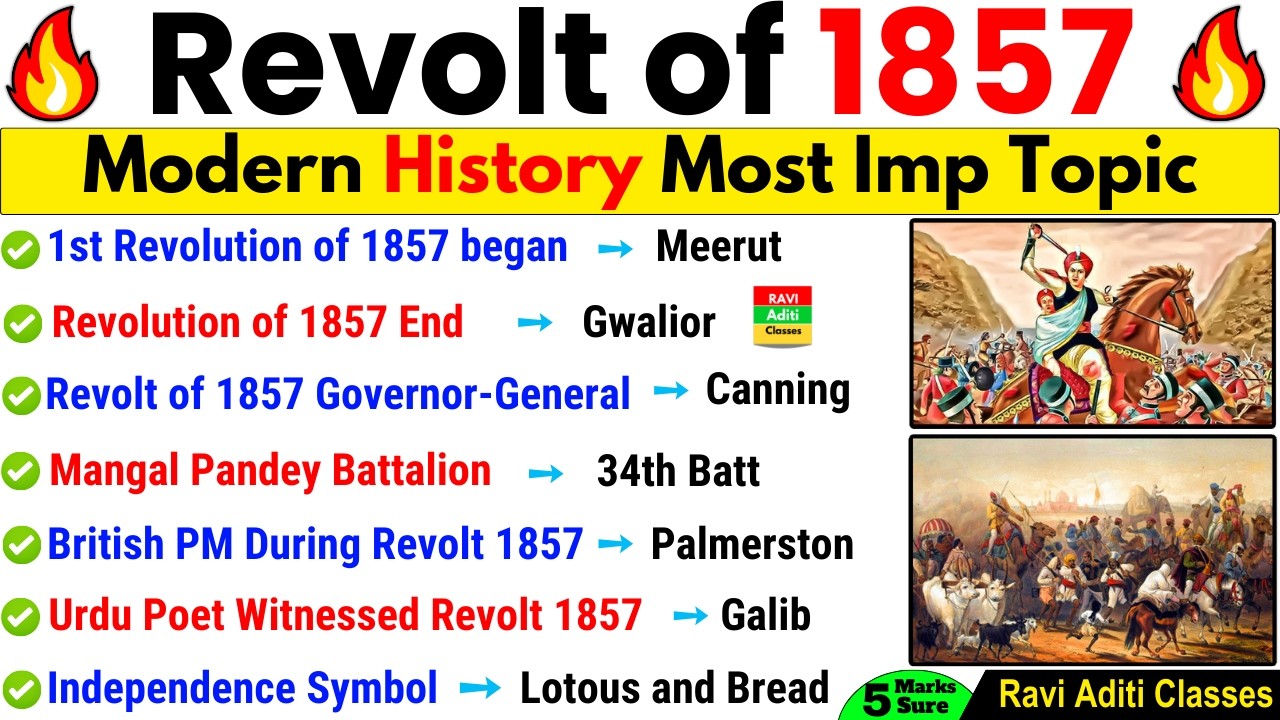 Revolt Of 1857 | Sepoy Mutiny of 1857 | 1857 ki Kranti | Modern History of India | 1857 Revolution
