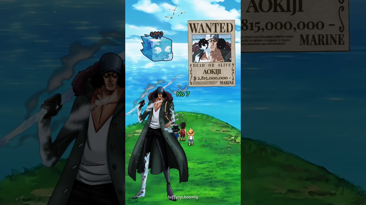 Marine Power Rankings in One Piece 2 
