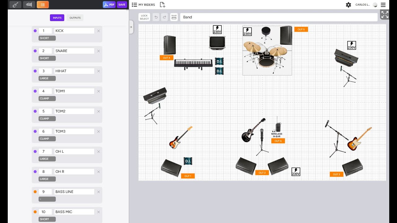 How to use RiderMaker