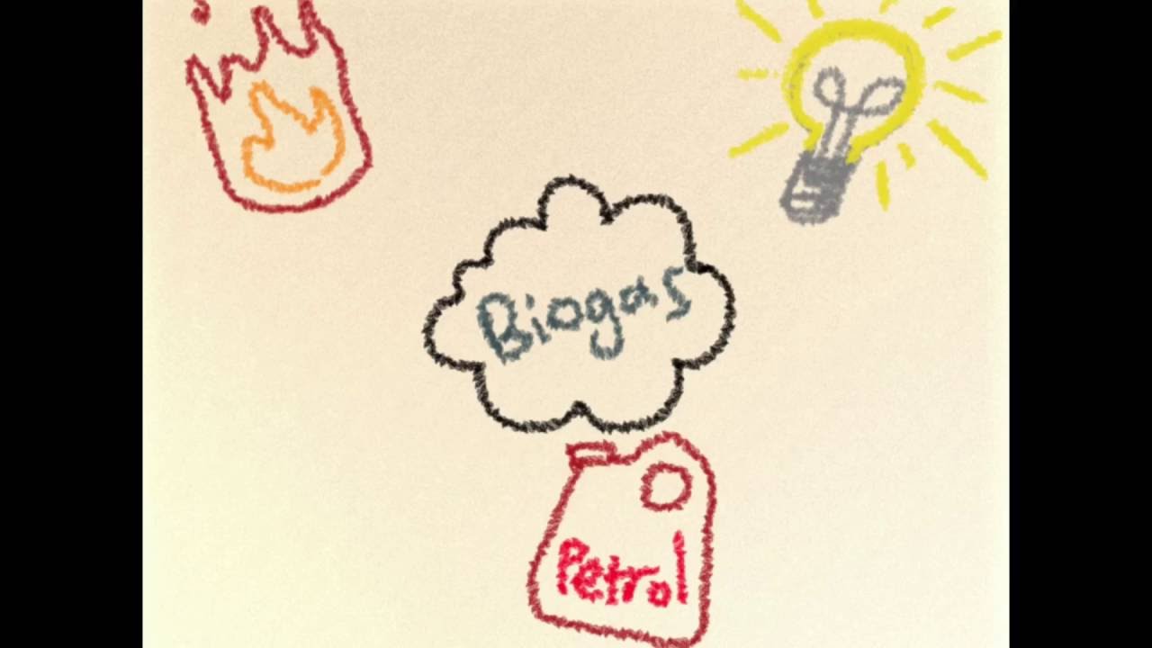 Singapore 2030: A Recycling Nation - NCCS Competition 2016