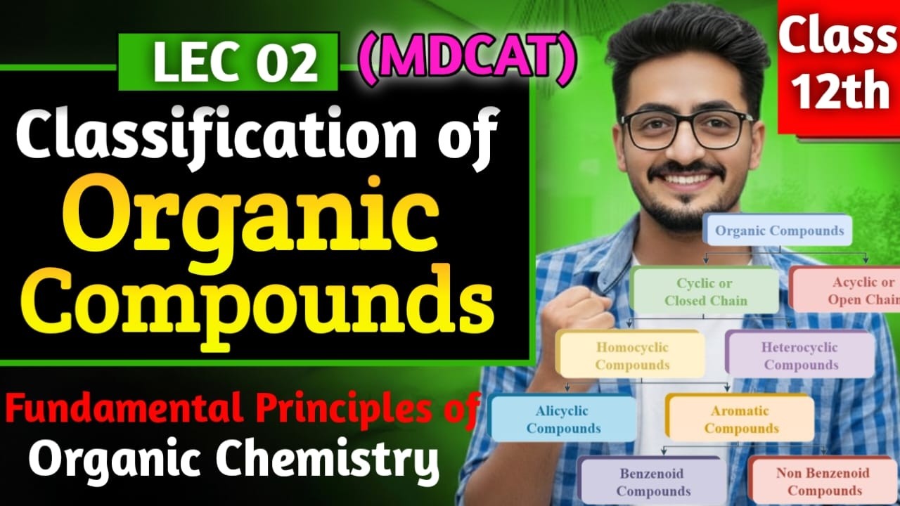 Fundamental Principles of organic chemistry MDCAT |Classification of organic compounds class12