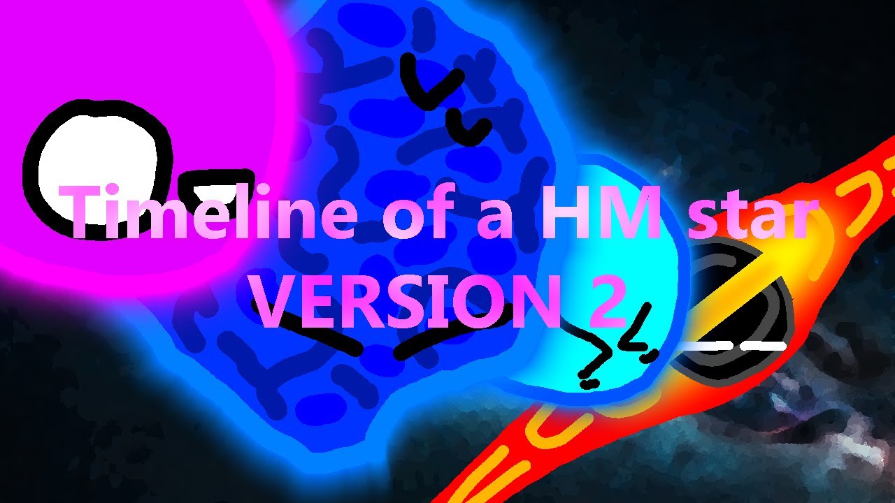 Timeline of a HM star NEW