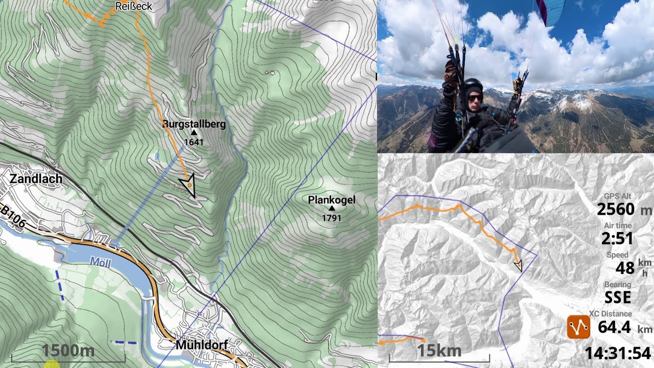 The Möllvalley Triangle