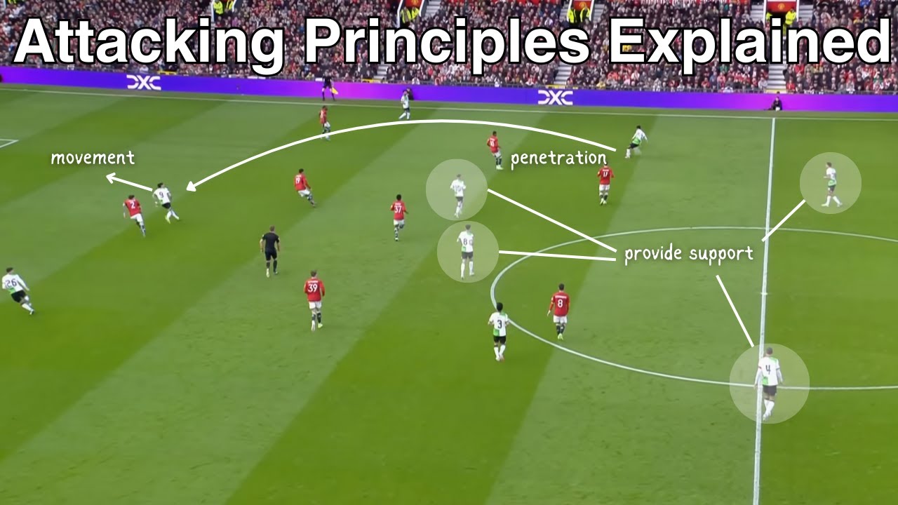Explaining Attacking Principles of Play
