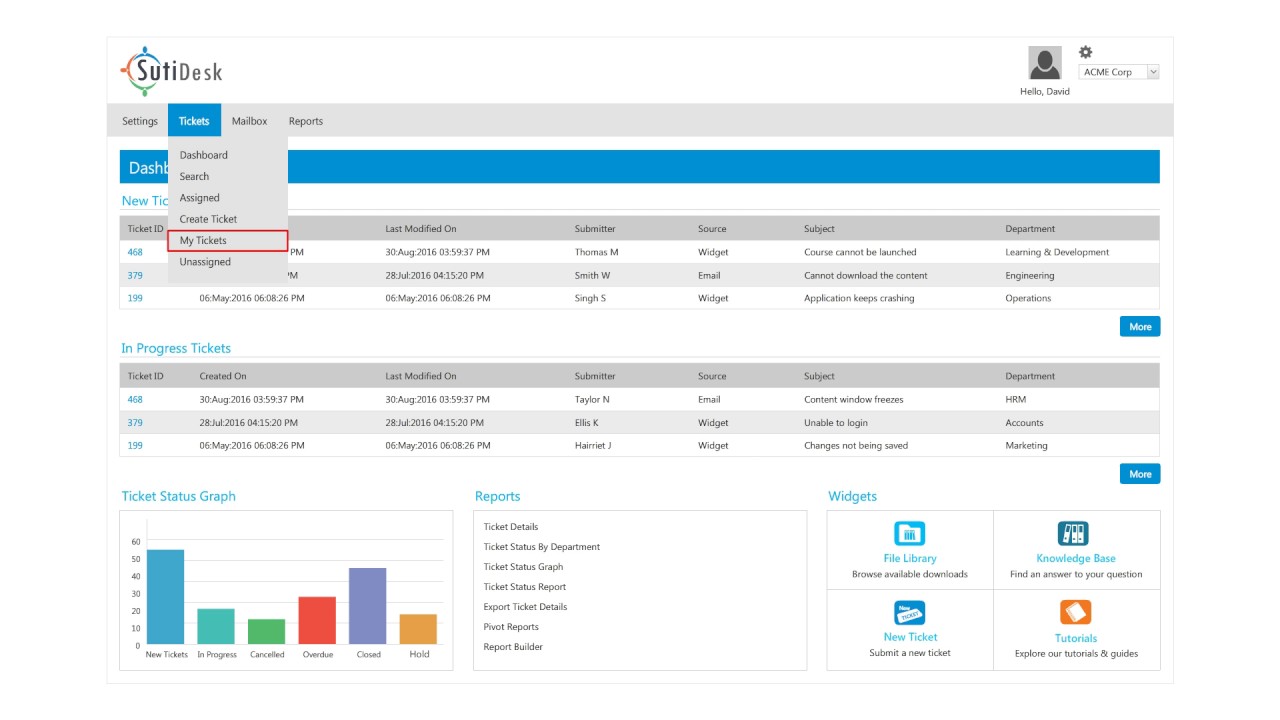 Online Help Desk Software - SutiDesk