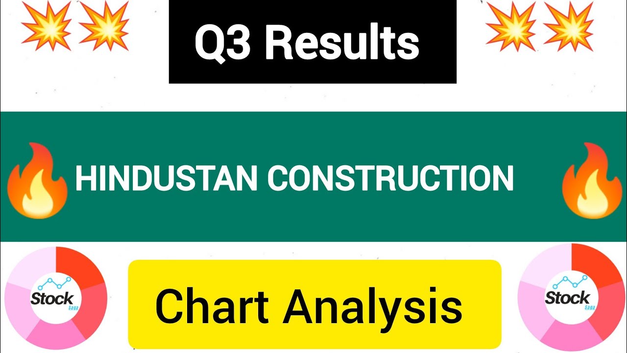 HINDUSTAN CONSTRUCTION Q3 results 2025 | HCC results today | HINDUSTAN CONSTRUCTION Share News today